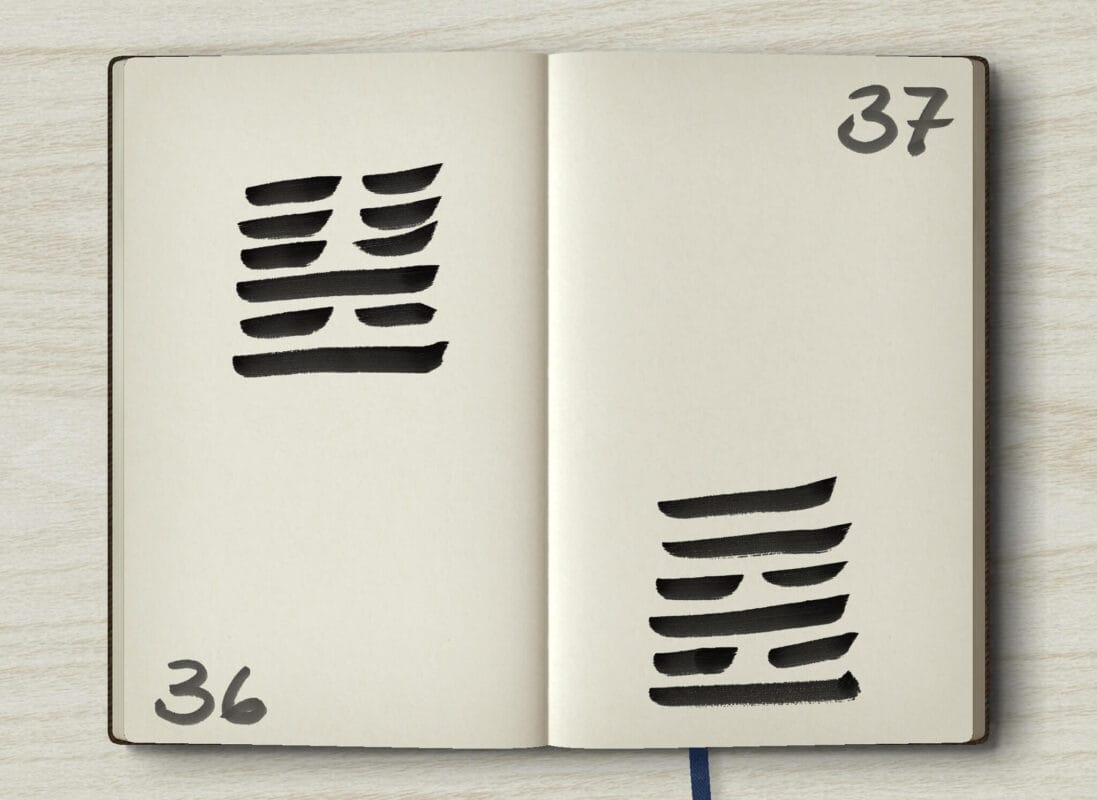 Read more about the article 64 Hexagrams