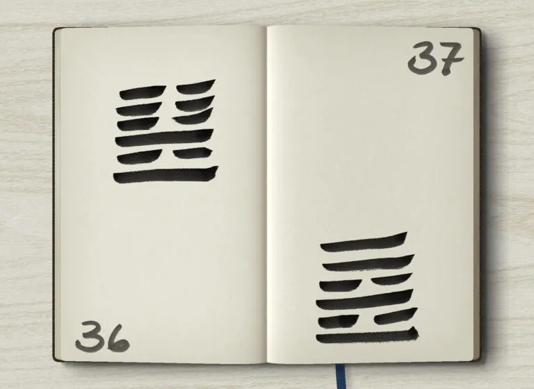 Read more about the article 64 Hexagrams
