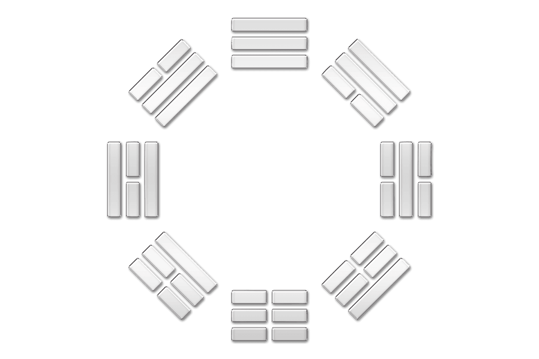 Trigrams