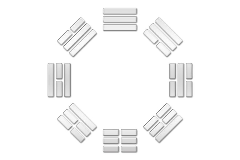 Bagua: The Eight Trigrams of I Ching